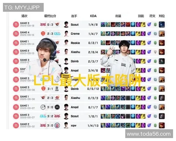 独家深度解析TES战队在比赛中速度优势的关键因素与影响