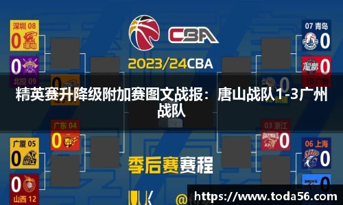 精英赛升降级附加赛图文战报：唐山战队1-3广州战队