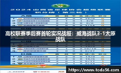 高校联赛季后赛首轮实况战报：威海战队3-1太原战队